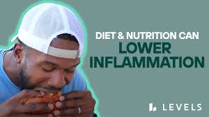 How diet can help lower inflammation