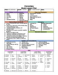 Große auswahl an lesson planner. Elementary Music Lesson Plan Template By Marissa Colon Tpt