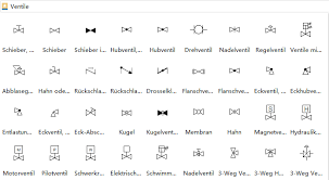 R I Fliessschema Symbole Schaltplan Elektronische Bauteile Symbole
