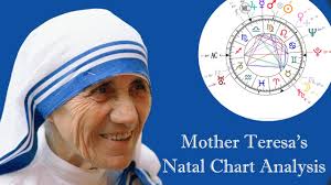 Mother Teresas Natal Chart Analysis What It Reveals About