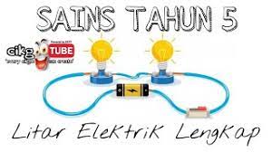 Terima kasih yang sudah baca description ini. Sains Tahun 5 Elektrik Litar Elektrik Lengkap Youtube