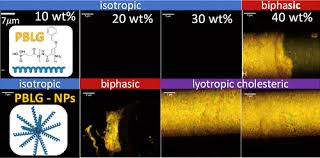 Image result for Yellow 1990 Thiele Inc