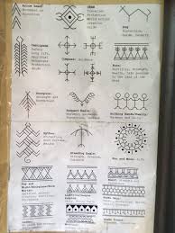 Related Image Tribal Tattoos For Women Filipino Tattoos Tribal Tattoos