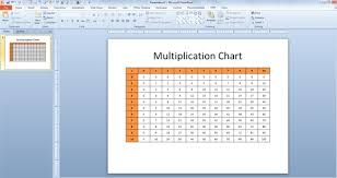 Make A Multiplication Chart In Powerpoint In Less Than 2 Minutes