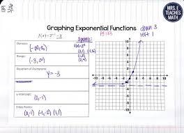 Exponential And Logarithmic Functions Inb Pages Studying Math Graphing Functions High School Math Lesson Plans