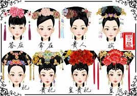 中国风 发型 asian hair accessories chinese art girl chinese hairstyle