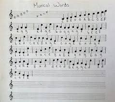 For instance a whole note doesn't appear midway between the two barlines; Musical Poetry Teaching Music Music Lesson Plans Elementary Music Teacher