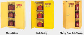 safety cabinets technical information