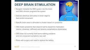 Webinar Deep Brain Stimulation And Focused Ultrasound For Parkinson S February 2019 Youtube