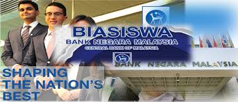 According to the history of the bank, it was established in 1959 under cba act as an adviser and banker to the government of malaysia. Biasiswa Bank Negara Malaysia Permohonan Online Semakan My
