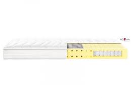 Dieses gefühl täglich aufs neue erleben zu können, dafür steht röwa mit bettsystemen, betten, matratzen und lattenroste, die in mössingen entwickelt und produziert werden. Rowa Etera Boxspring Matratze Portland Boxspringmatratzen Matratzen Schlafen Betten Prinz Gmbh