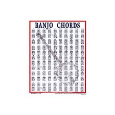 walrus productions banjo chord mini chart