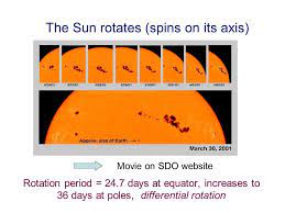Fundamental Properties Of The Sun Last Time Described The Sun S Size Diameter Mass Chemical Composition And Temperature Today Additional Features Ppt Download