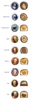 It S Easy Austrian Recipes Austria Food Yummy Food Dessert