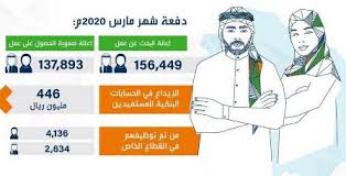 فهو إذا فهم على أنه دعوة إلى الأخذ بالأسباب ، وبذل الوسع في تحصيل الرزق ، والاهتمام بعمارة الأرض فيما يرضي الله عز وجل. Ø¥ÙŠØ¯Ø§Ø¹ 446 Ù…Ù„ÙŠÙˆÙ† Ø±ÙŠØ§Ù„ ÙÙŠ Ø­Ø³Ø§Ø¨Ø§Øª Ø§Ù„Ù…Ø³ØªÙÙŠØ¯ÙŠÙ† Ù…Ù† Ø¨Ø±Ù†Ø§Ù…Ø¬ Ø¥Ø¹Ø§Ù†Ø© Ø§Ù„Ø¨Ø§Ø­Ø«ÙŠÙ† Ø¹Ù† Ø¹Ù…Ù„ ØµØ­ÙŠÙØ© Ø§Ù„Ù…ÙˆØ§Ø·Ù† Ø§Ù„Ø¥Ù„ÙƒØªØ±ÙˆÙ†ÙŠØ©