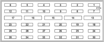 It is combined list of all the fuses, including pre facelift all the way up to 2007. 93 01 Mercedes C Class W202 Fuse Diagram
