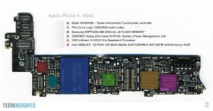 This repository contains schematics and board layouts for all of smac modules and development platforms. Iphone4 Pcb Back Free Schematic Diagram