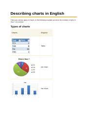 Pte Describe Charts Docx Describing Charts In English