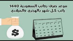 .مخصصة لذلك، وفي هذه الحالة يجب توفير الحماية الكافية للأشخاص بأن يكون القفص مجهزاً بأبواب ذات أقفال خاصة لا تُفتح إلاّ عند وقوف آلة السحب أو الرفع وتمنع تحرك القفص إذا كان الباب مفتوحاً، ويجب ذكر عدد الأشخاص المسموح بركوبهم في القفص ويحظر تجاوز هذا العدد. Ù…ÙˆØ¹Ø¯ Ù†Ø²ÙˆÙ„ Ø§Ù„Ø±ÙˆØ§ØªØ¨ 1441