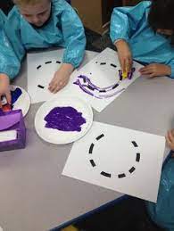 The group sings the song while touching the body parts as they are. 50 Best Preschool Small Group Activities Ideas Preschool Activities Preschool Small Group