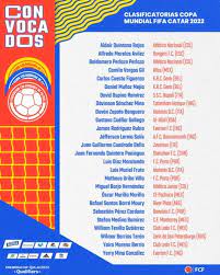 Tras los eventos que impidieron la realización del certamen en argentina y colombia, el torneo de selecciones más antiguo del mundo regresa a así quedó el calendario de partidos de la copa américa 2021. Copa America 2021 Que Jugadores Quedarian Afuera De La Lista De Colombia