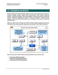 Posted by sue at 7:34 am. Pengurusan Maklumat Melalui Hrmis Hrmis 2 0 Sistem Pengurusan Maklumat Sumber Manusia Faedah Yang Di Perolehi Melalui Pelaksanaan Hrmis Tika Nanao