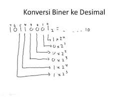 Cara konversi bilangan desimal ke bilangan oktal dan contoh soal konversi bilangan biner ke oktal, 1 konversikan setiap digit bilangan oktal ke bilangan biner setiap digit bilangan oktal dapat diasumsikan sebagai bilangan desimal 2 setelah melakukan konversi ke biner gabungkan hasil. Konversi Bilangan Biner Ke Bilangan Desimal Youtube