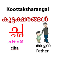 Pin On Learn Malayalam Language