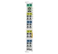 EL3164 | EtherCAT Terminal, 4-channel analog input, voltage ...