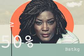 Aren't We There Yet?'