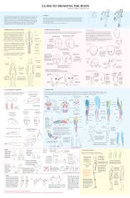 Google images anime drawing guide. Big Guide To Drawing The Body By Majnouna On Deviantart