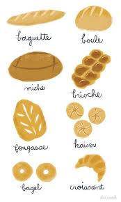 Cuppycupjrs Food Illustrations Food Illustration Food