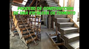 En ocasiones, los desniveles de la parte exterior. Como Hacer Una Escalera De Cemento Youtube
