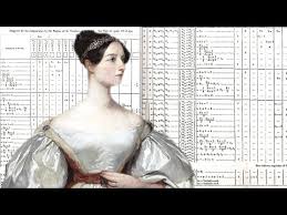 Pin About World S First Computer And 27 Years Old On Scientiflix