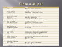 Universitate de cercetare avansată și educație. Colegiul National Silvania Zalau Ppt Herunterladen