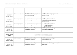 Check spelling or type a new query. Himpunan Rpt Pendidikan Moral Tahun 2 Yang Menarik Khas Untuk Guru Guru Perolehi Cikgu Ayu