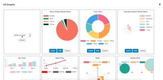 Wordpress Graphs Charts Easy Interactive Html5 Charts