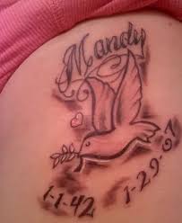 Angel tattoos in memory of mom | cherub tattoo | angel tattoos small | angel tattoos in memory of mom. 15 Best Rip Tattoo Designs Styles At Life