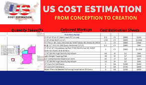 It also protects the estimator from having an embarrasingly low estimate too early in the design process. Us Cost Estimation Llc Linkedin