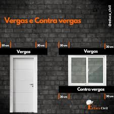 Saiba O Que Sao Vergas E Contra Vergas Dicas De Construcao Casa Construcao De Casas Dicas De Construcao