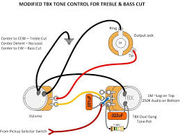 Hohner encoder wiring diagram download. Mustang With Fender Tbx Wiring Diagram Wiring Diagram Models Clear Remind Clear Remind Zeevaproduction It