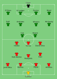 Uefa ek voetbal u21 is uitgezonden door sporza op woensdag 19 juni 2019 om 18:00 uur. Europees Kampioenschap Voetbal 2012 Groep C Spanje Ierland Wikipedia