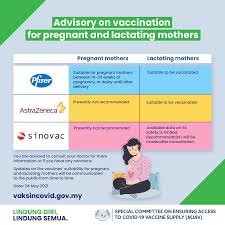 This protection is especially important for people who cannot get vaccinated, such as those with a weakened immune. Jkjav Jkjav Added A New Photo In Malaysia