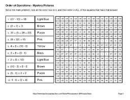 Students will reveal a beautiful, colorful mandala as they find the answers and color the picture accordingly. Thanksgiving Math Order Of Operations Color By Number Math Mystery Pictures