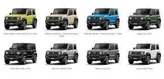 suzuki jimny colours suzuki jimny new suzuki jimny suzuki suzuki jimny colours suzuki jimny