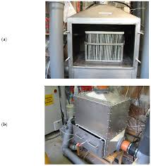 Bleichend auf die körperbehaarung, also vorsicht mit bart, augenbrauen und haaransatz! Sustainability Free Full Text Plasma Technology And Its Relevance In Waste Air And Waste Gas Treatment Html