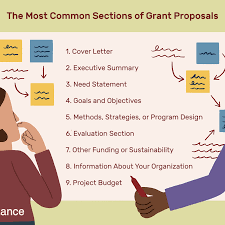 This template is in print letter format. How To Write A Winning Grant Proposal