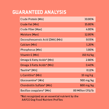 Image result for Signal Red 1986 Fropaz Eskimo Foods