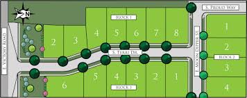 Sod and lawn grass supply boise idaho. Sutherland Heights Meridian Idaho New Homes For Sale