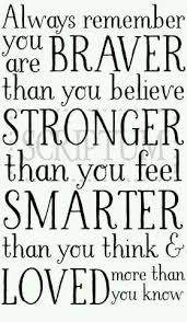 I will face my fear. Pin On Let It Be Coping With Anxiety Depression And Chronic Illness